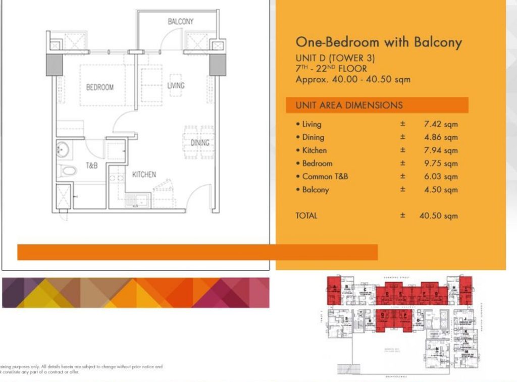 Robinsons Galleria Residences