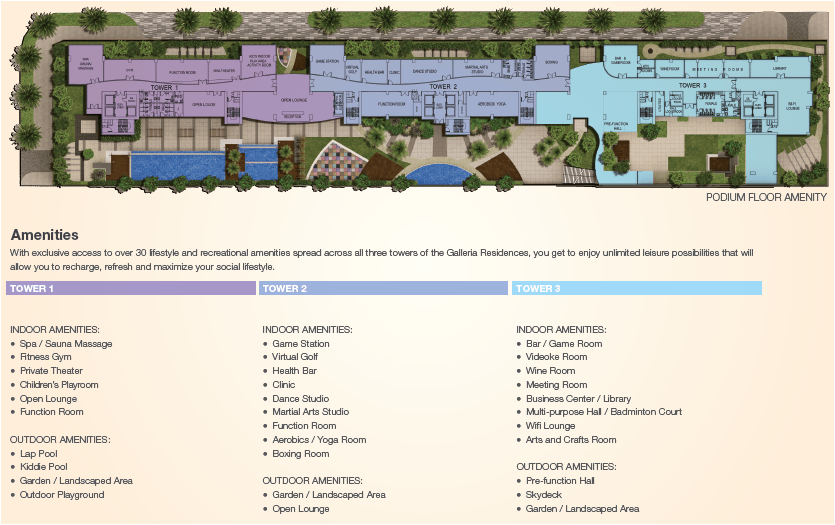 Robinsons Galleria Residences