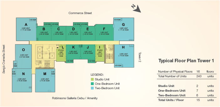 Robinsons Galleria Residences