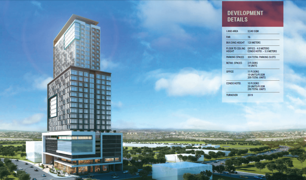 Dusit  Condotel – Grand Tower Cebu – URGENT SALE