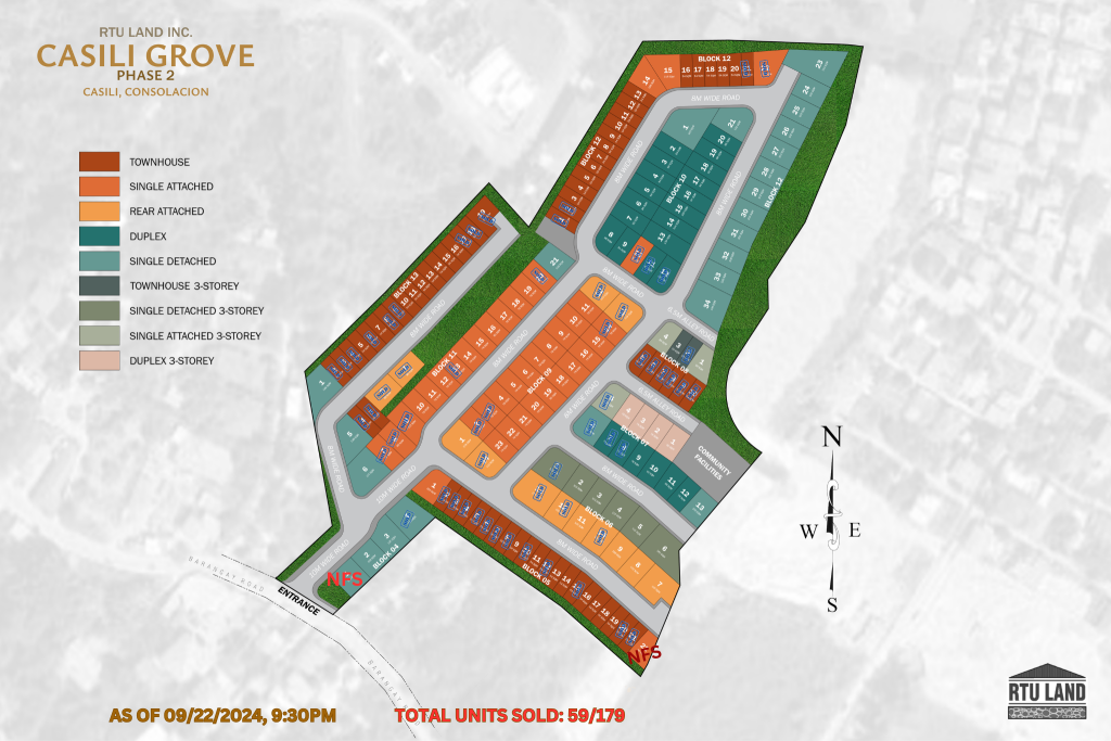 Site Development Plan