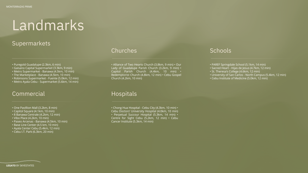 Monterrazas Prime Legato Landmarks