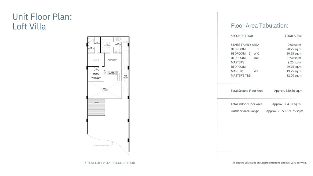 The Rise at Monterrazas (Loft Villa)