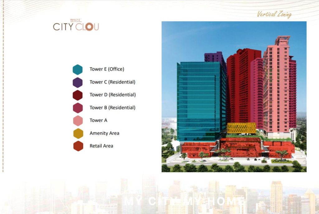 City Clou Condominium in Cebu