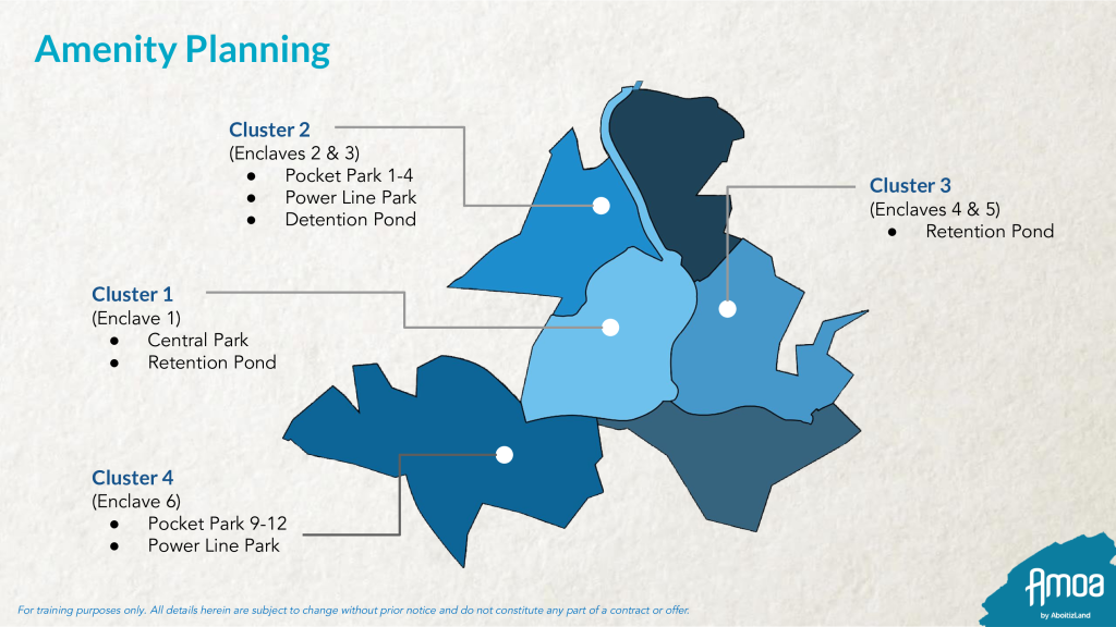 Amoa residential development in compostela cebu