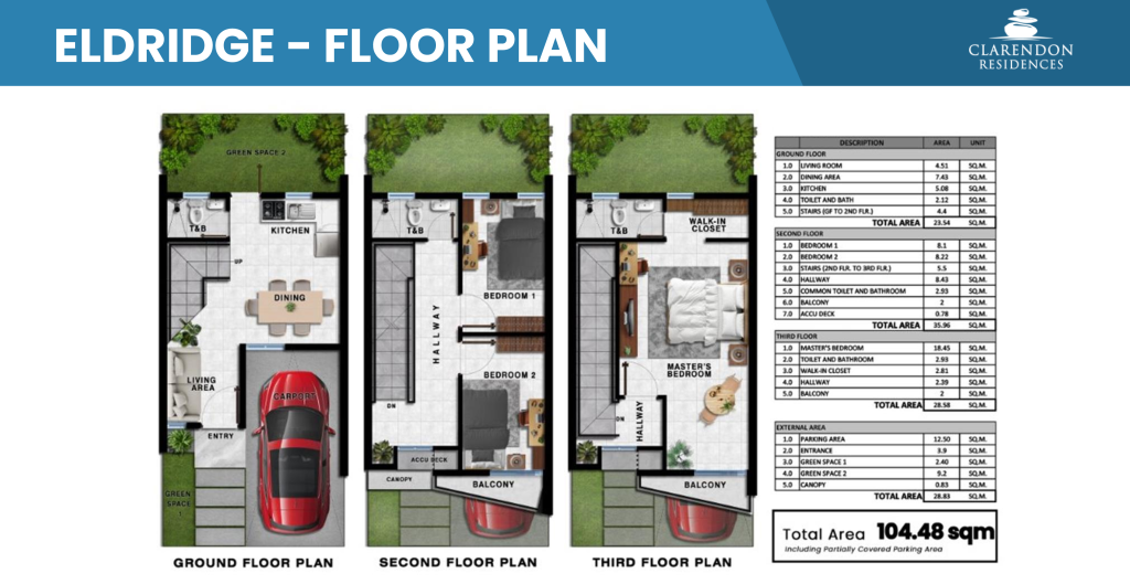 Clarendon Residences