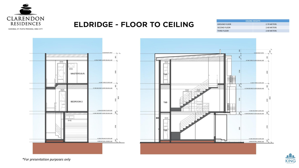 Clarendon Residences