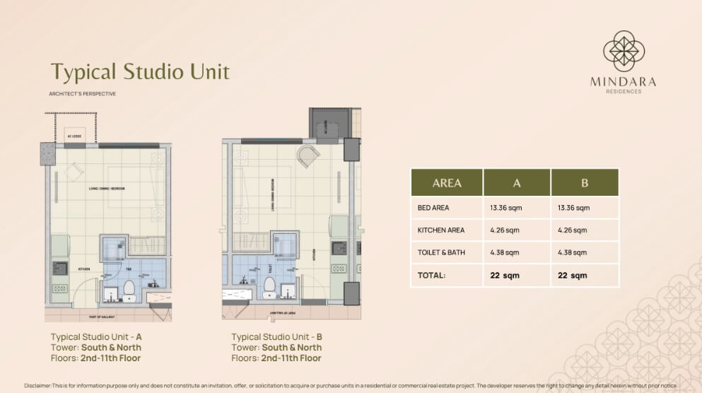 Mindara Residences Davao