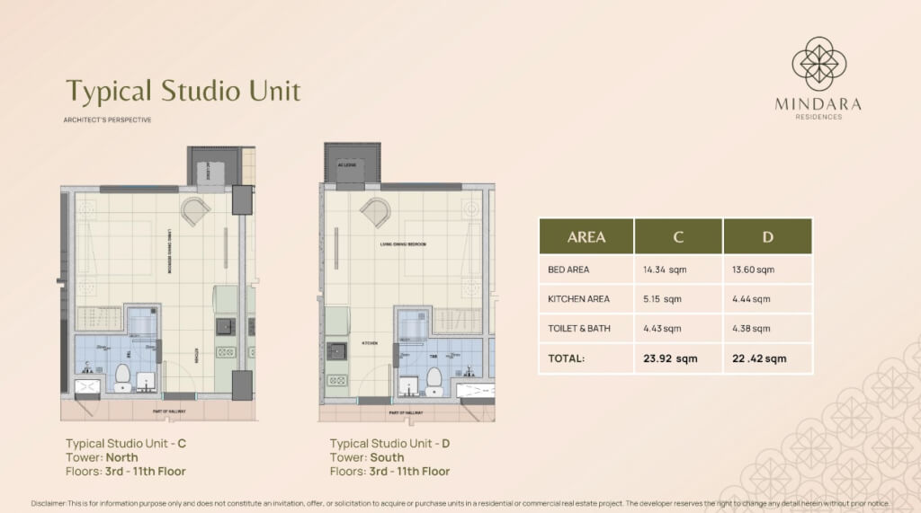 Mindara Residences Davao